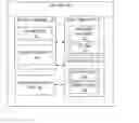 Fig. 01 - Secure communication between a virtual smartcard enclave and a trusted I/O enclave