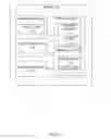 Fig. 03 - Secure communication between a virtual smartcard enclave and a trusted I/O enclave