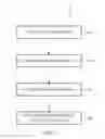 Fig. 09 - Input devices incorporating biometric sensors