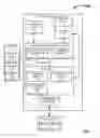 Fig. 02 - Secure authentication protocol systems and methods