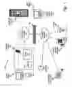 Fig. 02 - Hardware-enforced code paths