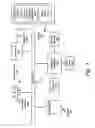Fig. 03 - Hardware-enforced code paths