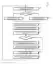 Fig. 01 - Technologies for software attack detection using encoded access intent
