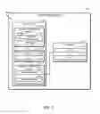 Fig. 03 - Technologies for software attack detection using encoded access intent