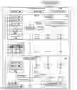 Fig. 01 - Secure invocation of stored procedures in database management systems