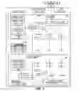 Fig. 02 - Secure invocation of stored procedures in database management systems
