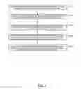 Fig. 04 - Secure invocation of stored procedures in database management systems