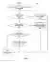 Fig. 06 - Protecting content on a mobile device from mining