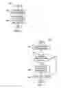 Fig. 03 - ENFORCEMENT OF FILE CHARACTERISTICS