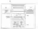 Fig. 01 - Secure reconfiguration of hardware device operating features