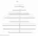 Fig. 02 - Secure audit logging