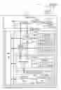 Fig. 01 - Secure emulation logic between page attribute table and test interface