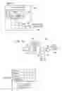 Fig. 04 - Secure emulation logic between page attribute table and test interface