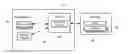 Fig. 01 - Security application for data security formatting, tagging and control