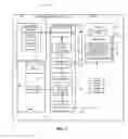 Fig. 03 - Security application for data security formatting, tagging and control