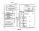 Fig. 04 - Security application for data security formatting, tagging and control