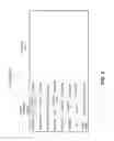 Fig. 05 - Security application for data security formatting, tagging and control