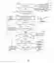 Fig. 01 - Contextual access of data