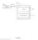 Fig. 09 - Contextual access of data