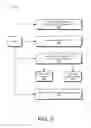 Fig. 07 - Clustering A Repository Based On User Behavioral Data