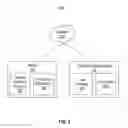 Fig. 04 - Prioritization of users during disaster recovery