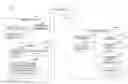Fig. 01 - Method and system for range search on encrypted data