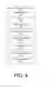 Fig. 06 - Distribute big data security architecture