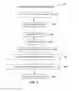 Fig. 02 - Authenticated Information Exchance