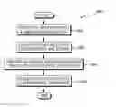 Fig. 01 - System for hiding sensitive messages within non-sensitive meaningful text