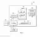 Fig. 05 - System for hiding sensitive messages within non-sensitive meaningful text