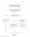 Fig. 08 - METHODS FOR DATA LOSS PREVENTION FROM MALICIOUS APPLICATIONS AND TARGETED PERSISTENT THREATS