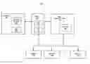 Fig. 01 - Cryptographic operations for secure page mapping in a virtual machine environment