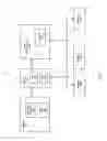 Fig. 02 - Cryptographic operations for secure page mapping in a virtual machine environment
