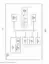 Fig. 08 - Cryptographic operations for secure page mapping in a virtual machine environment
