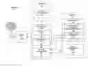 Fig. 01 - Secure modular exponentiation processors, methods, systems, and instructions