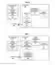 Fig. 07 - Secure modular exponentiation processors, methods, systems, and instructions