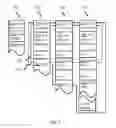 Fig. 03 - Multi-level security enforcement
