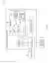 Fig. 07 - Multi-level security enforcement