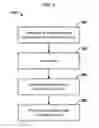 Fig. 04 - Methods And Systems For Displaying Private Information