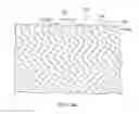 Fig. 04 - Overlapping, discrete tamper-respondent sensors