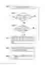 Fig. 01 - Fingerprint enrollment method, electronic apparatus and computer-readable storage medium thereof