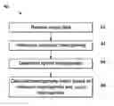 Fig. 01 - Quantitative in situ characterization of heterogeneity in biological samples