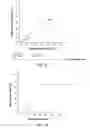 Fig. 08 - Quantitative in situ characterization of heterogeneity in biological samples