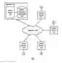 Fig. 01 - Face template balancing
