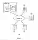 Fig. 02 - Face template balancing