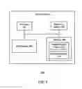 Fig. 04 - Face template balancing