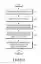 Fig. 15 - ELECTRONIC DEVICE FOR PROCESSING IMAGE AND CONTROL METHOD THEREOF