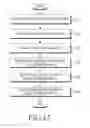 Fig. 27 - ELECTRONIC DEVICE FOR PROCESSING IMAGE AND CONTROL METHOD THEREOF
