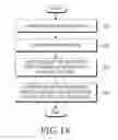 Fig. 28 - ELECTRONIC DEVICE FOR PROCESSING IMAGE AND CONTROL METHOD THEREOF