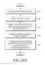 Fig. 31 - ELECTRONIC DEVICE FOR PROCESSING IMAGE AND CONTROL METHOD THEREOF